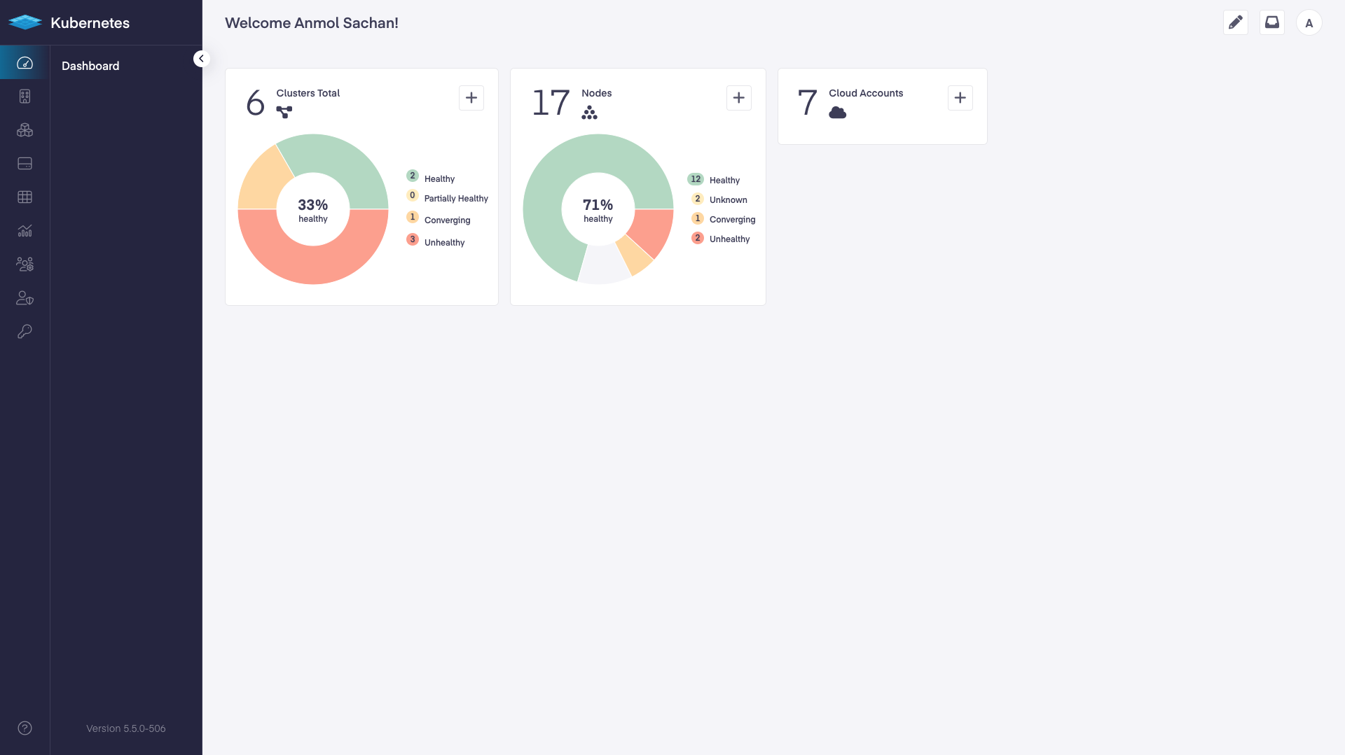 Platform9 – UI - Dashboard